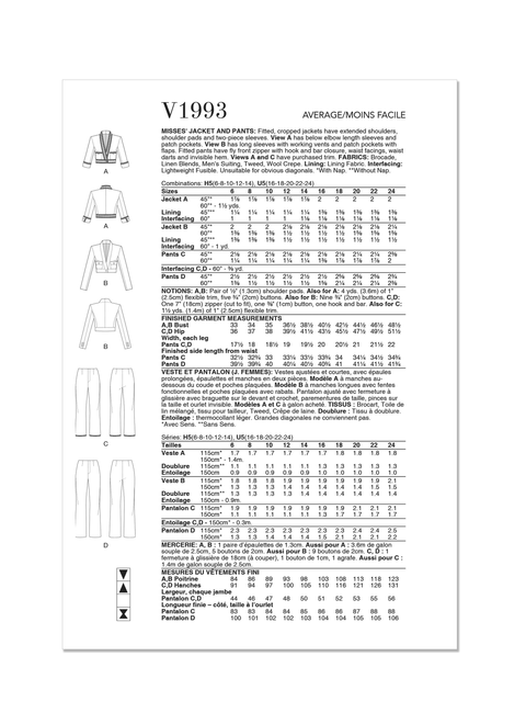 Vogue Patterns V1993 | Misses' Jacket and Pants | Back of Envelope