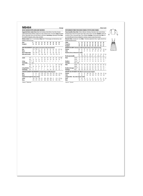 McCall's M8464 | Misses' and Miss Petite Lined Jacket and Dress by Laura Ashley | Back of Envelope