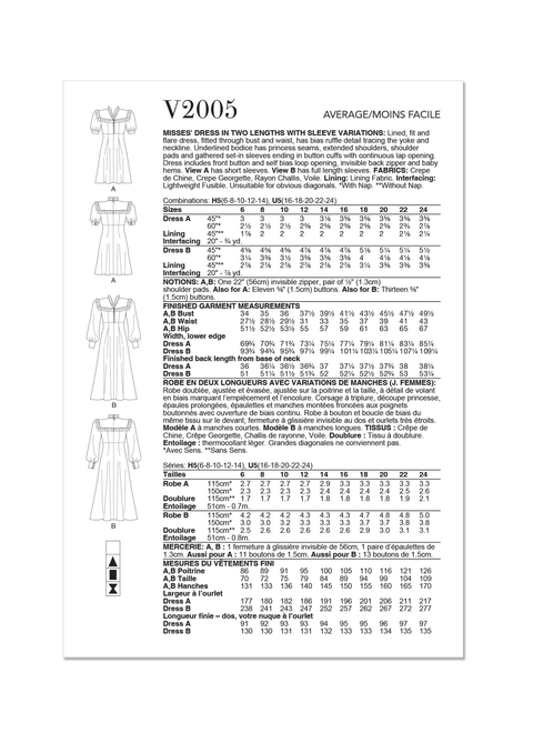 Vogue Patterns V2005 | Misses' Dress in Two Lengths with Sleeve Variations | Back of Envelope