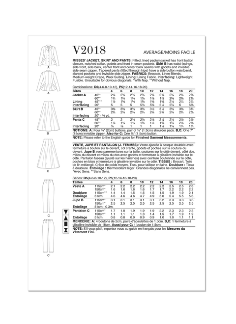 Vogue Patterns V2018 | Misses' Jacket, Skirt and Pants | Back of Envelope