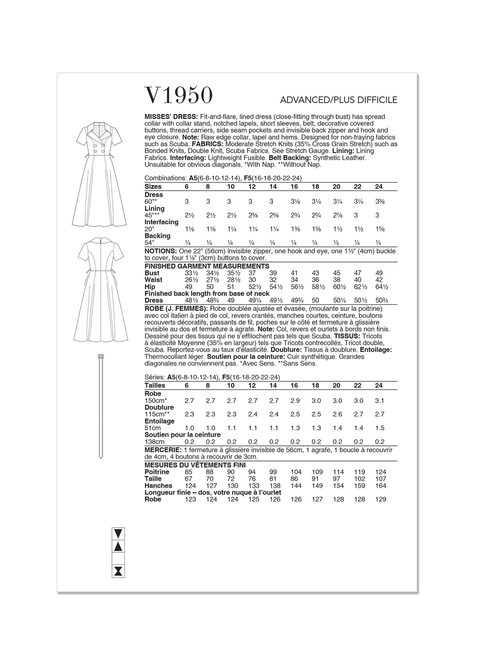 Vogue Patterns V1950 | Misses' Dress by Badgley Mischka | Back of Envelope