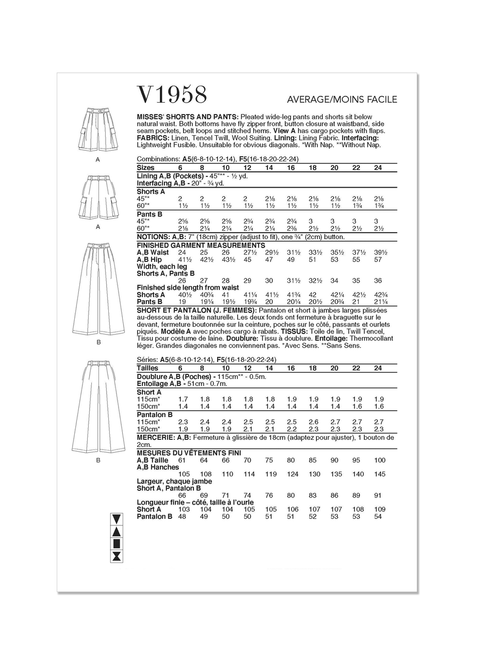 Vogue Patterns V1958 | Misses' Shorts and Pants | Back of Envelope