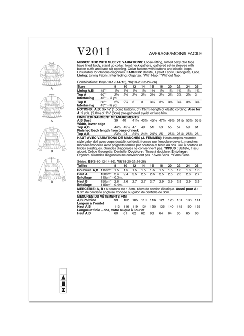 Vogue Patterns V2011 | Misses' Top with Sleeve Variations | Back of Envelope