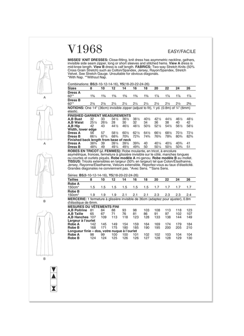 Vogue Patterns V1968 | Misses' Knit Dresses | Back of Envelope