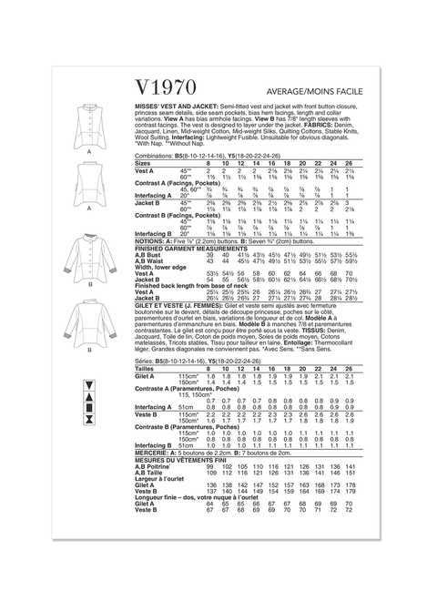 Vogue Patterns V1970 | Misses' Vest and Jacket by Marcy Tilton | Back of Envelope