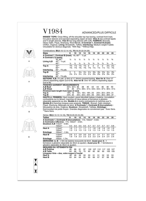 Vogue Patterns V1984 | Misses' Tops | Back of Envelope