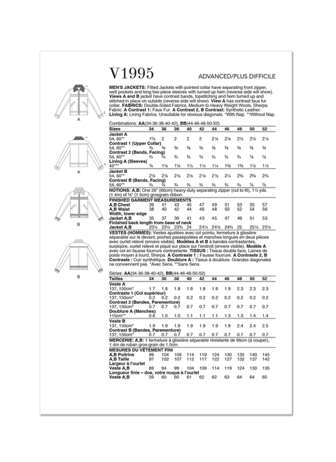 Vogue Patterns V1995 | Men's Jackets | Back of Envelope