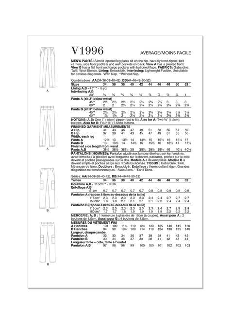 Vogue Patterns V1996 | Men's Jackets | Back of Envelope