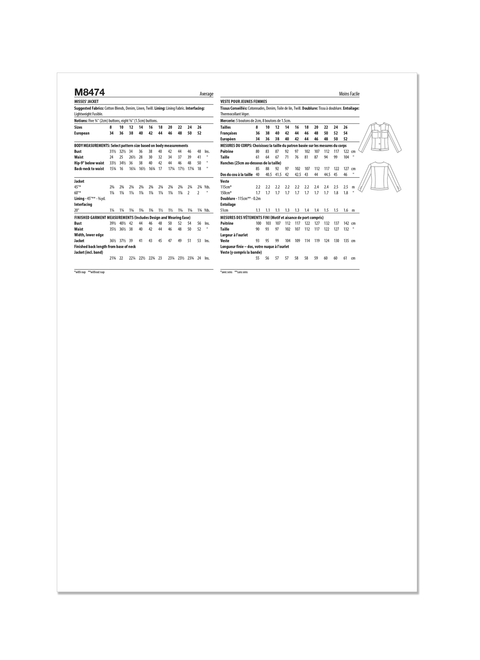 McCall's M8474 | Misses' Jacket by Melissa Watson | Back of Envelope
