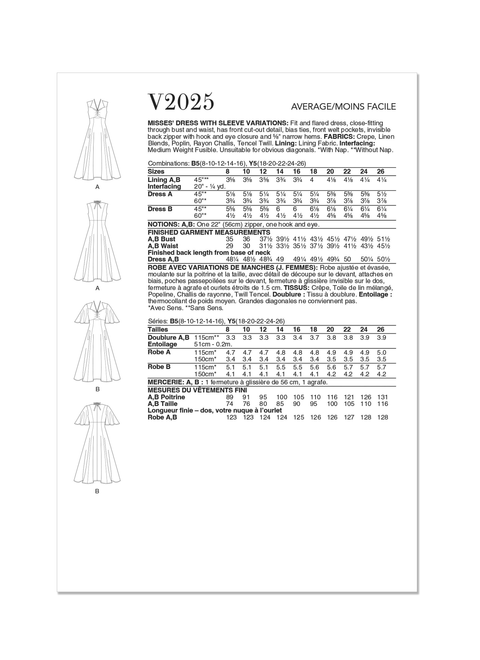 Vogue Patterns V2025 | Vogue Patterns Misses' Dress with Sleeve Variations | Back of Envelope