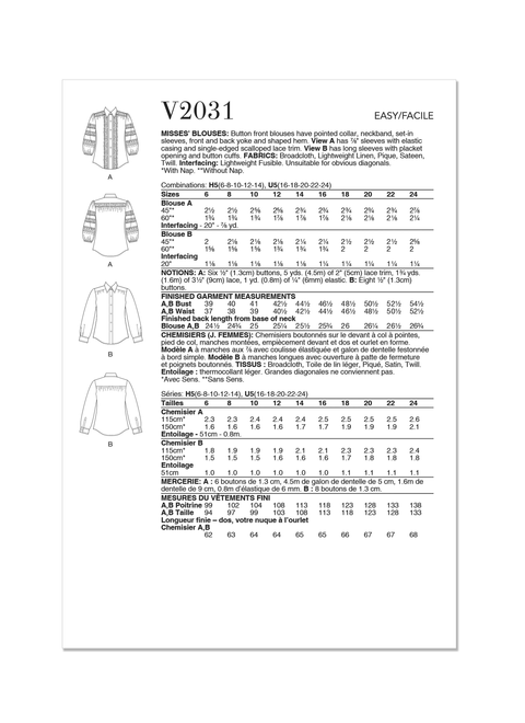 Vogue Patterns V2031 | Vogue Patterns Misses' Blouses | Back of Envelope