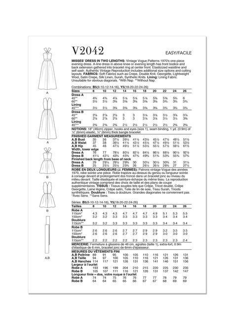 Vogue Patterns V2042 | Vogue Patterns Misses' Dress In Two Lengths | Back of Envelope