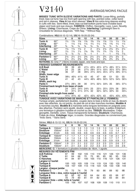 Vogue Patterns V2140 | Misses' Tunic with Sleeve Variations and Pants | Back of Envelope