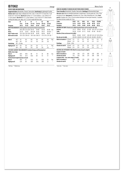 Butterick B7062 (PDF) | Butterick Sewing Pattern Misses' Robe and Nightgown | Back of Envelope