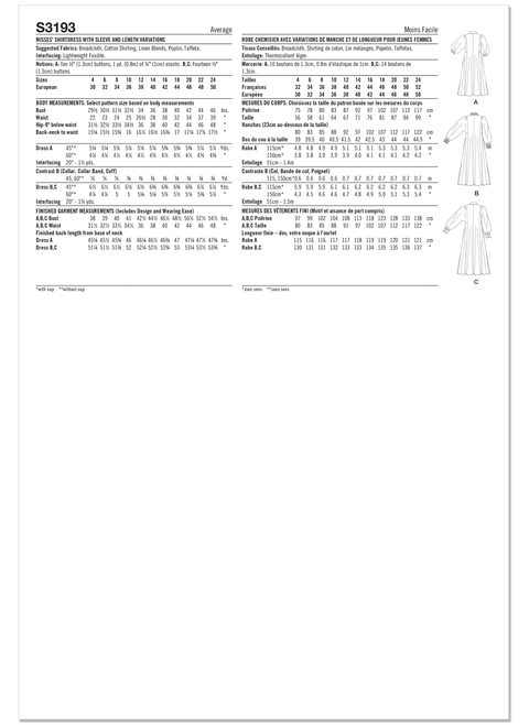 Simplicity S3193 | Simplicity Sewing Pattern Misses' Shirtdress with Sleeve and Length Variations | Back of Envelope