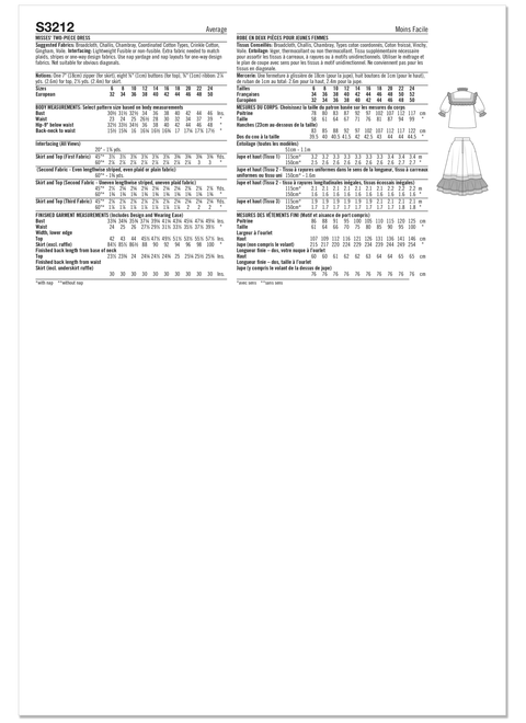 Simplicity S3212 | Simplicity Sewing Pattern 1970s Misses' Two-Piece Dress by Gunne Sax by Jessica McClintock | Back of Envelope