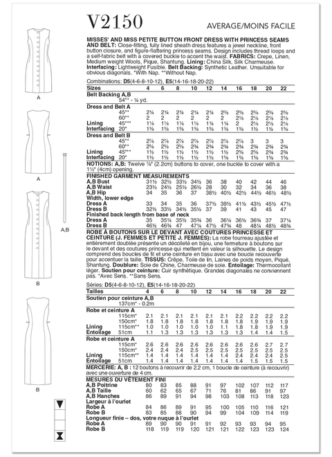 Vogue Patterns V2150 | Vogue Patterns Misses' and Miss Petite Button Front Dress with Princess Seams and Belt | Back of Envelope