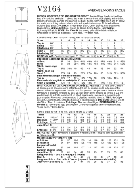 Vogue Patterns V2164 | Vogue Patterns Misses' Cropped Top and Draped Skort | Back of Envelope
