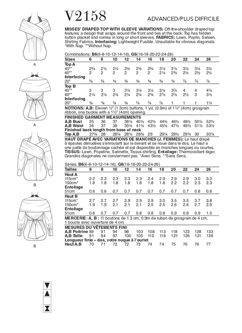 Vogue Patterns V2158 | Vogue Patterns Misses' Draped Top with Sleeve Variations | Back of Envelope