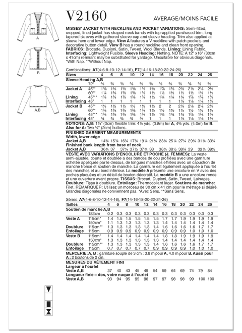 Vogue Patterns V2160 | Vogue Patterns Misses' Jacket with Neckline and Pocket Variation | Back of Envelope