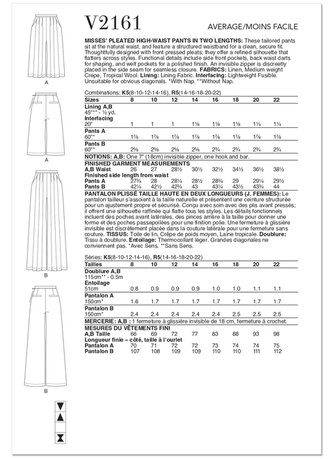 Vogue Patterns V2161 | Vogue Patterns Misses' Pleated High Waist Pants in Two Lengths  | Back of Envelope