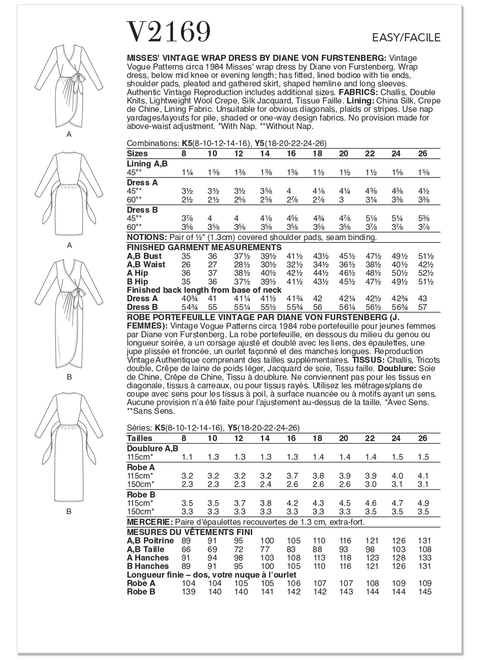 Vogue Patterns V2169 | Vogue Patterns 1980s Misses' Vintage Wrap Dress by Diane von Furstenberg by Diane Von Furstenberg | Back of Envelope
