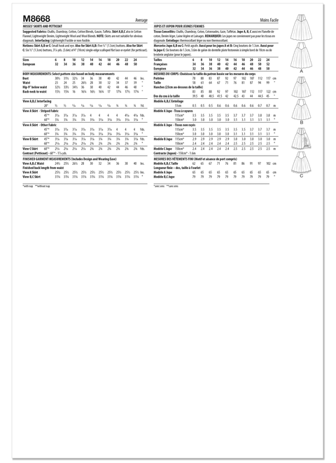 McCall's M8668 | Misses' Skirts and Petticoat | Back of Envelope