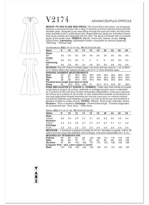 Vogue Patterns V2174 | Vogue Patterns Misses' Fit And Flare Midi Dress by Badgley Mischka | Back of Envelope
