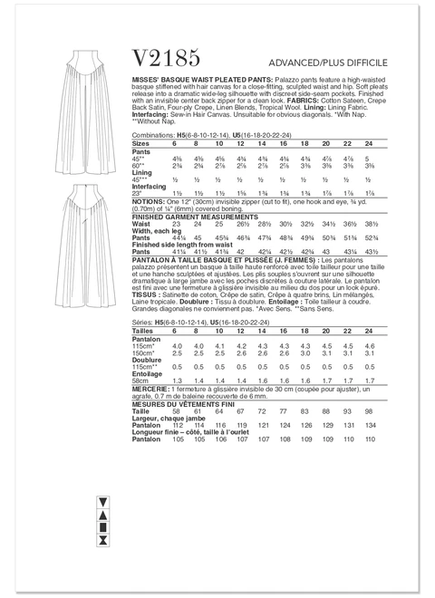 Vogue Patterns V2185 | Vogue Patterns Misses' Basque Waist Pleated Pants | Back of Envelope
