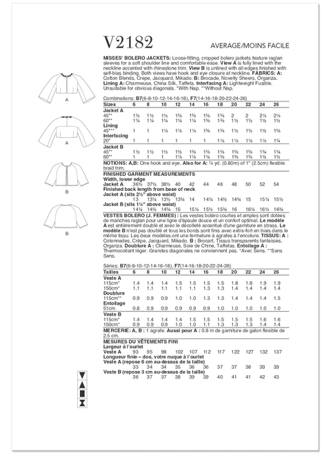 Vogue Patterns V2182 | Vogue Patterns Misses' Bolero Jackets | Back of Envelope