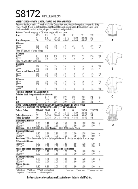 Simplicity S8172 | Misses' Fashion Kimonos with Length, Fabric and Trim Variations | Back of Envelope