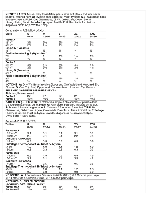Vogue Patterns V1772 | Misses' Pants | Back of Envelope