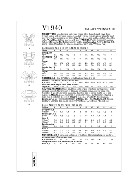 Cartamodello Vogue Patterns V1940A5 - Top Donna Con Scollo A V E Vita Impero (Taglie 6-14) - 2