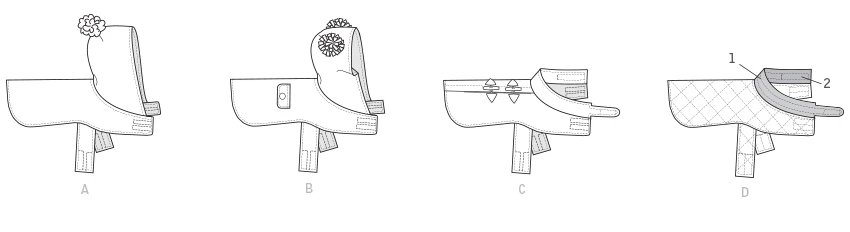 B6432 (PDF) | Pet Coats with Collar or Hood | Butterick Patterns