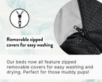  Ralph & Co Luxury Velvet Dog Bed | Hampton | Teal  TBA-1-1 Pets Own Us
