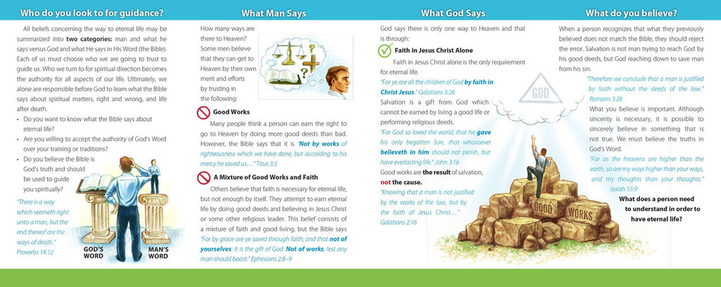 Inside panels of “God’s Way of Salvation – Bright Sign” gospel tract