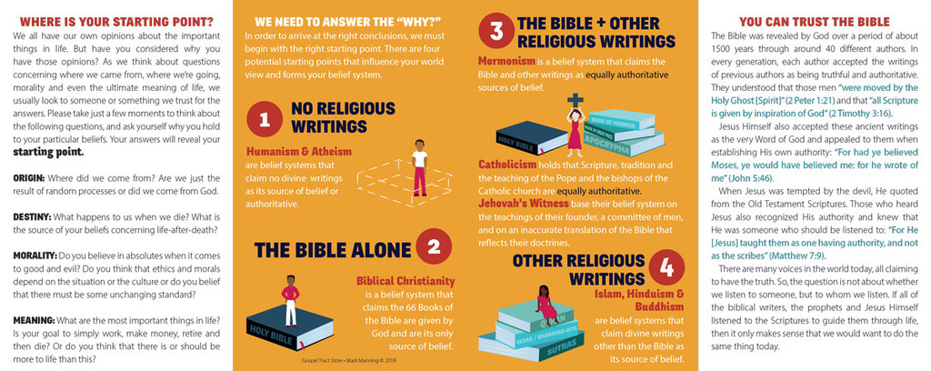 Inside panels of “A Spiritual Journey – Everyone Has a Starting Point” gospel tract