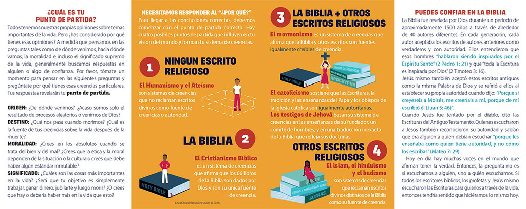 Inside panels of “A Spiritual Journey – Everyone Has a Starting Point (Spanish)” gospel tract