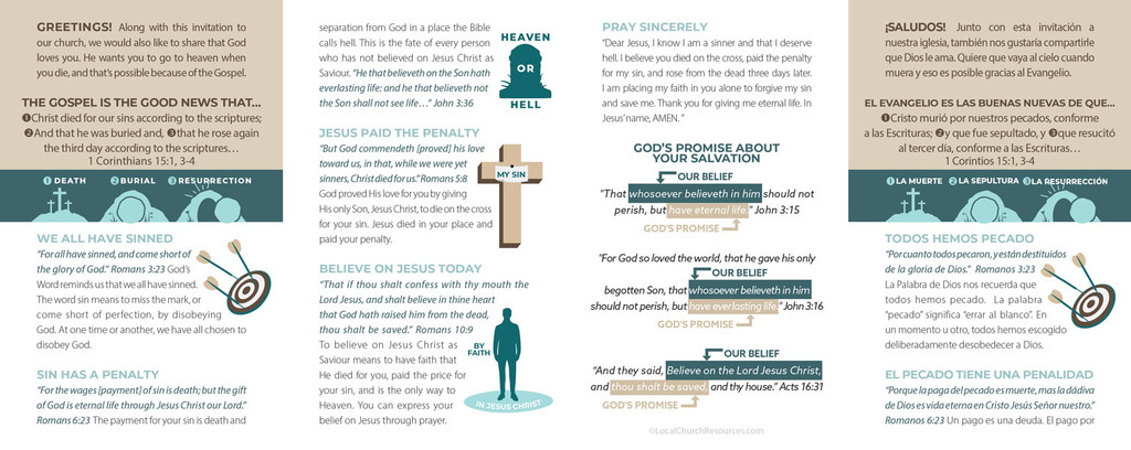 Inside panels of “Are You Sure? – Bilingual (English & Spanish)” gospel tract