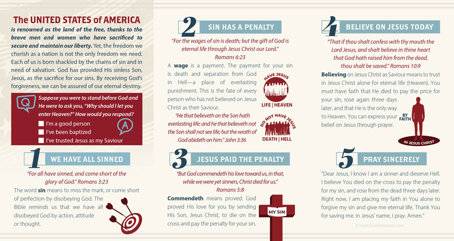 USA Independence Day