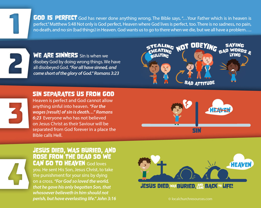 Five Things Every Kid Should Know Multicolor