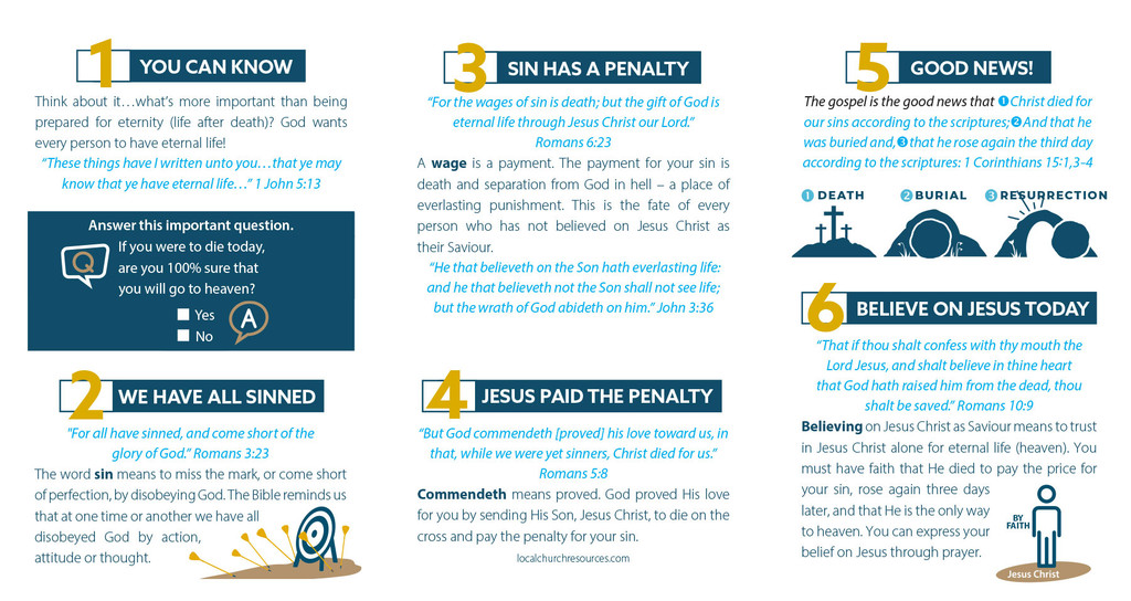 Sure Logo  Blue Wood