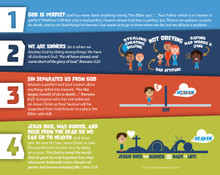 Five Things Every Kid Should Know Multicolor