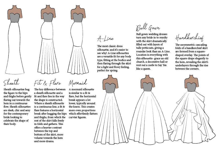 Fashionably Yours Bridal & Formal Wear