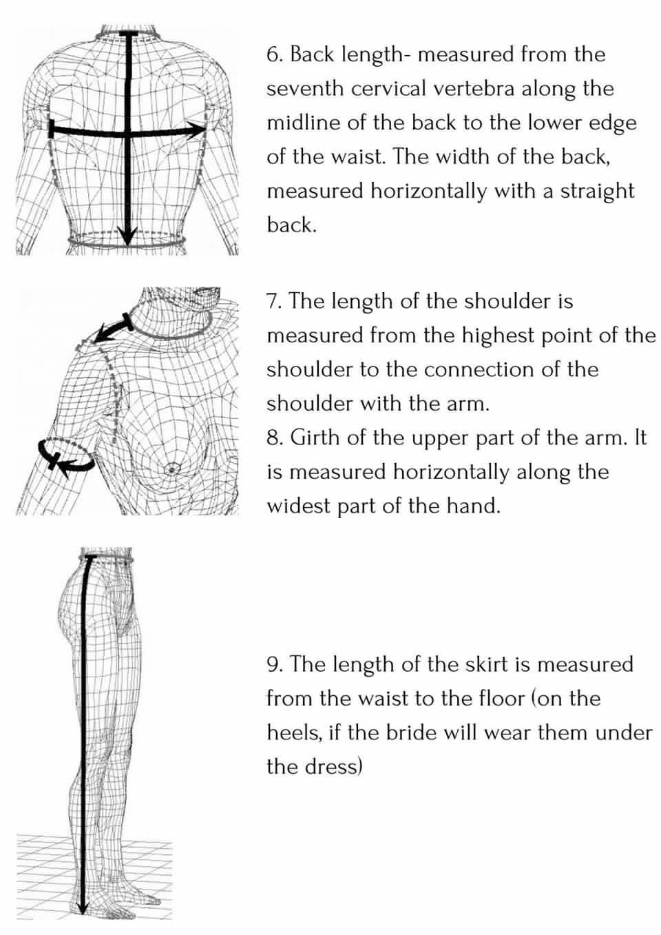 mtosizing.jpg