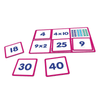 Multiplication Bingo is a valuable educational tool for helping children master multiplication concepts and develop proficiency in multiplication facts.