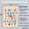 This pack of Auslan Educational Posters are the perfect addition to any classroom or home! Each poster features clear and concise illustrations of Auslan signs.