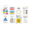 The Growing Minds Calming Corner Poster Set teaches simple, evidence-based strategies students can use to self-regulate