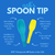ARK Spoon Tip Soft for Z-Vibe was specially designed by feeding therapist Debbie Lowsky to support easy feeding and food removal.