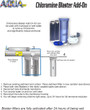 AquaFX Add-On Chloramine Blaster Kit 20x2